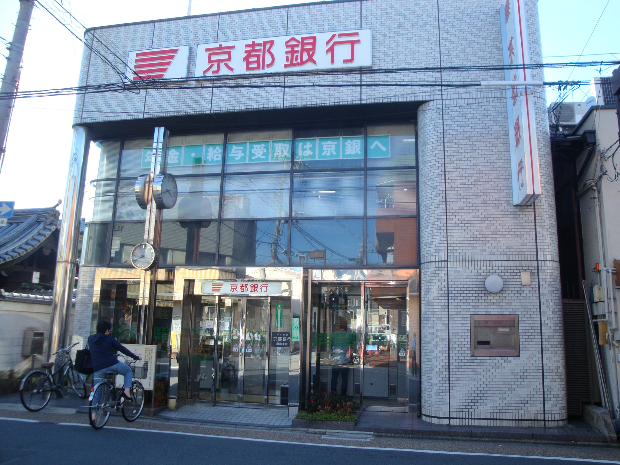 銀行：京都銀行 藤森支店　1981m