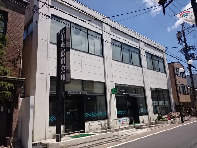 銀行：京都中央信用金庫稲荷支店　354m