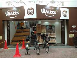 スーパー：ワッツ空堀店　443m